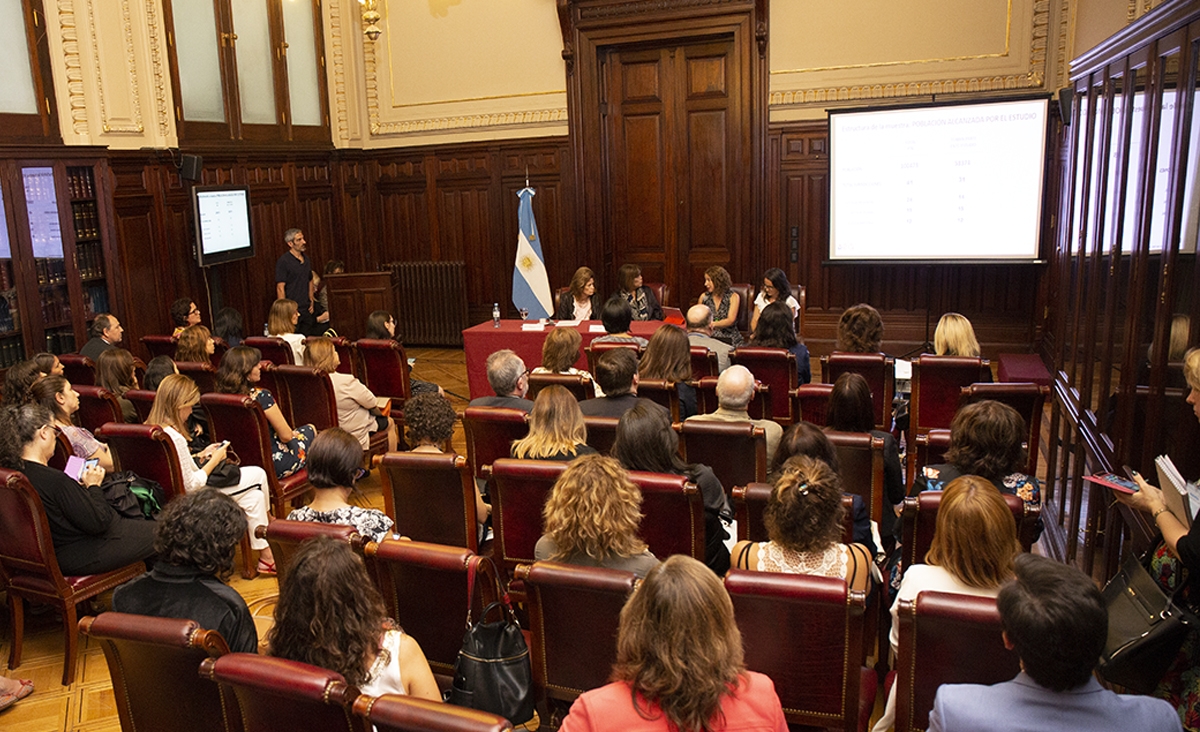 Estudio sobre el impacto de los talleres de gnero de la Oficina de la Mujer